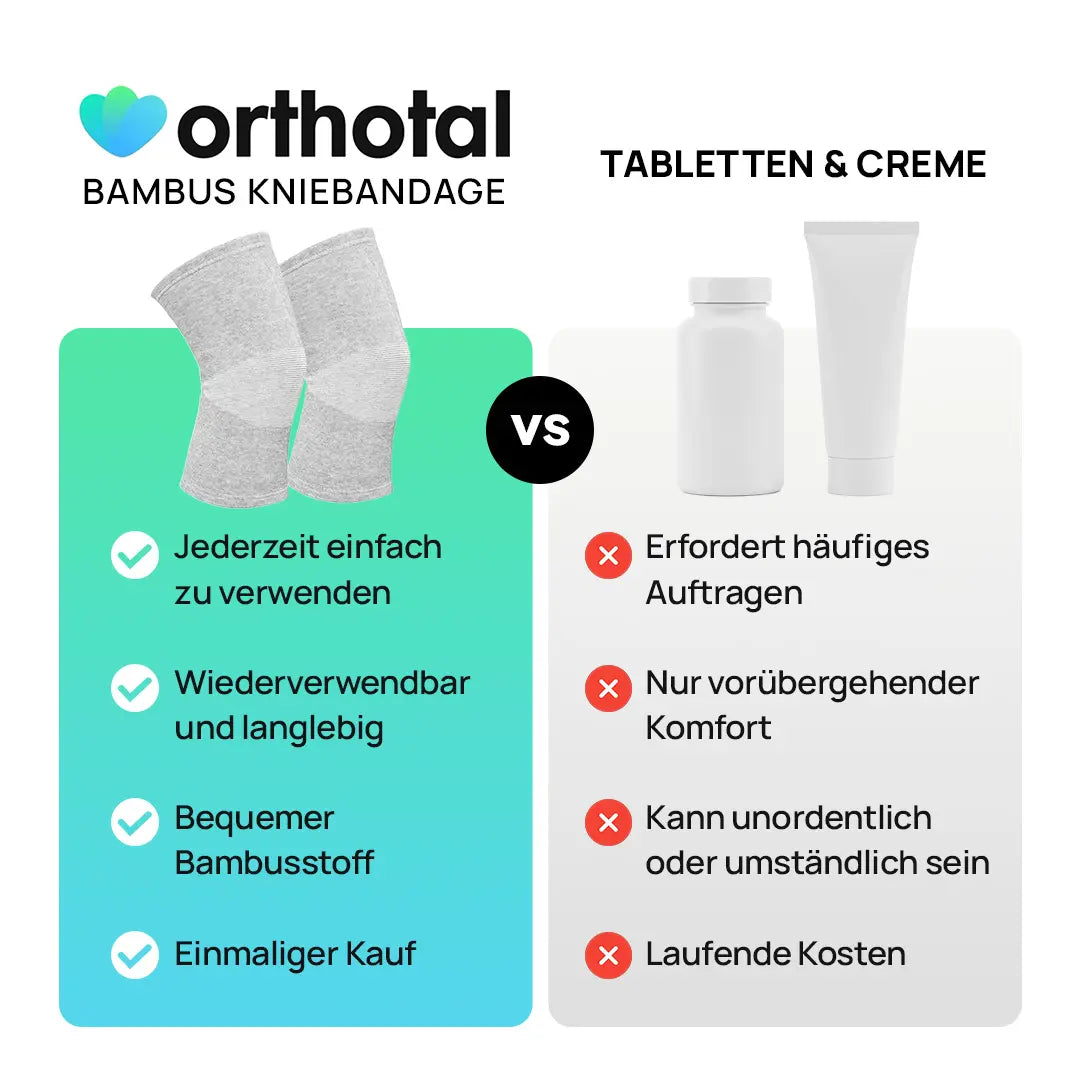 BioAktiv Bambus Kniebandage