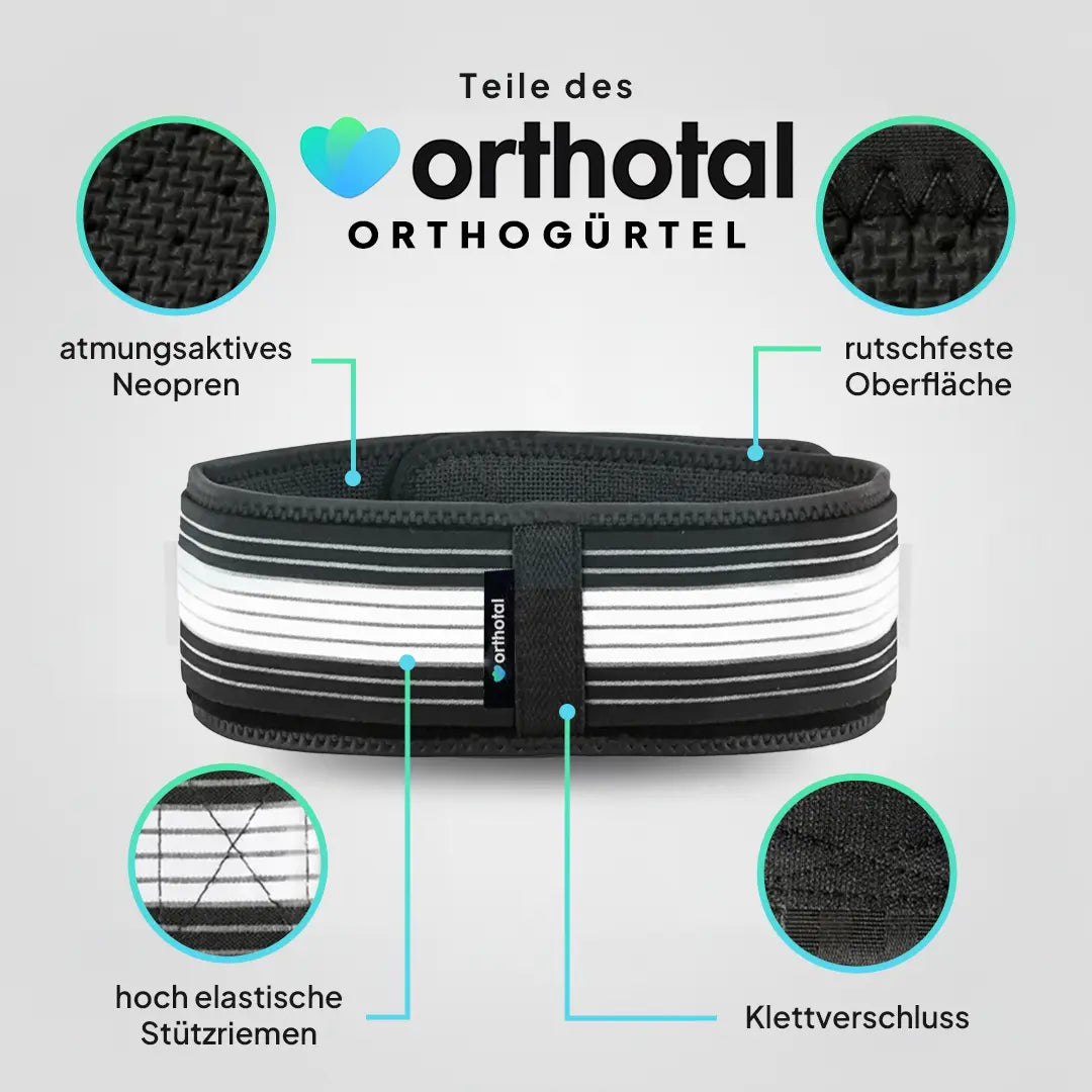 Orthogürtel lSG