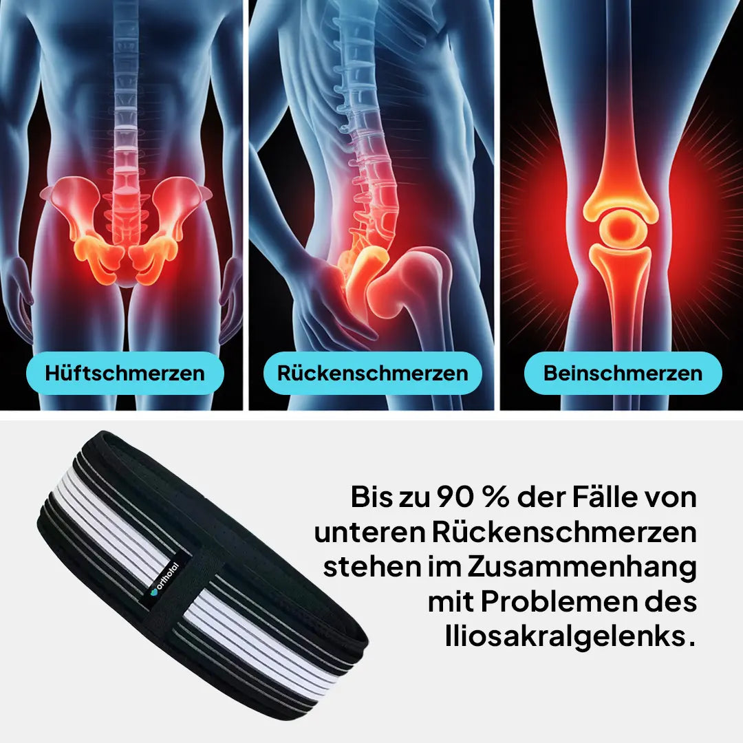 Orthogürtel lSG