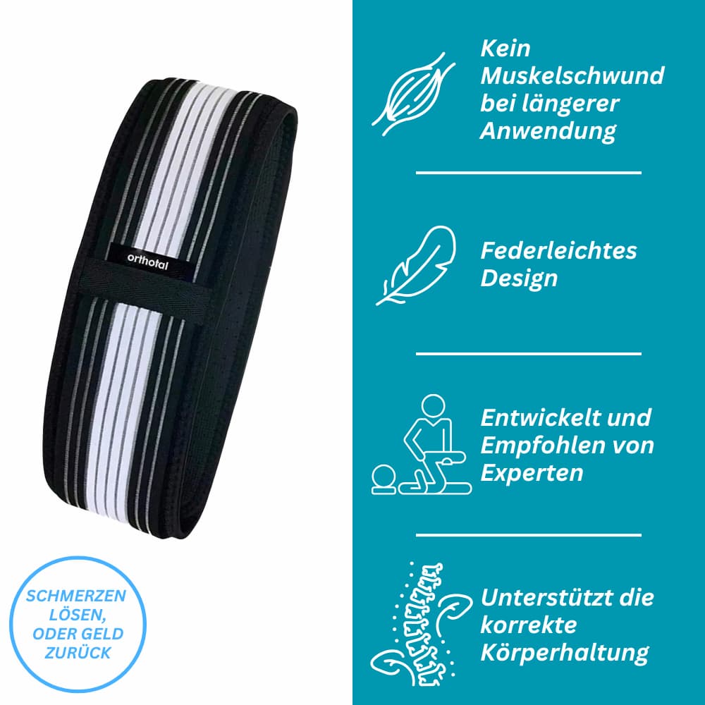 Orthogürtel