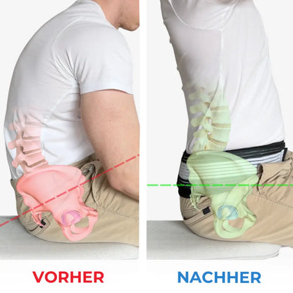 Orthogürtel