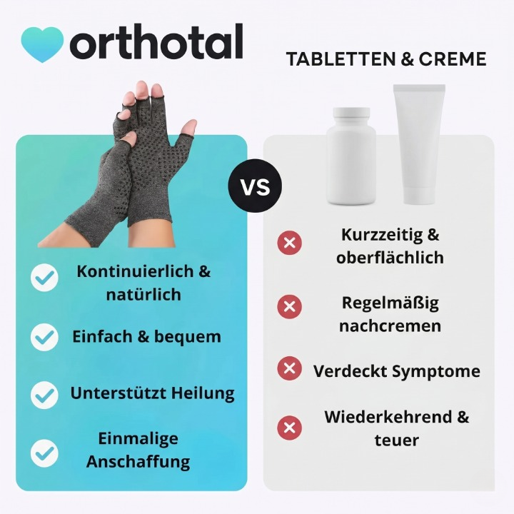 Anti-Rutsch Bambus Handschuhe